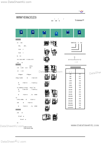 <?=WIW1036?> डेटा पत्रक पीडीएफ