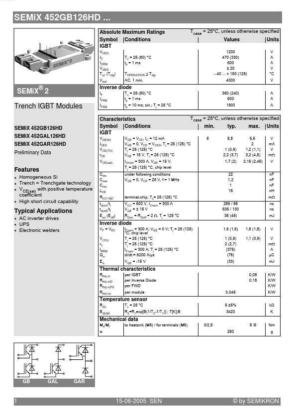 SEMIX452GAL126HD