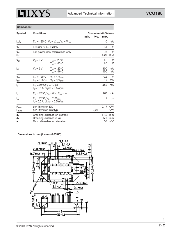 VCO180-12io7