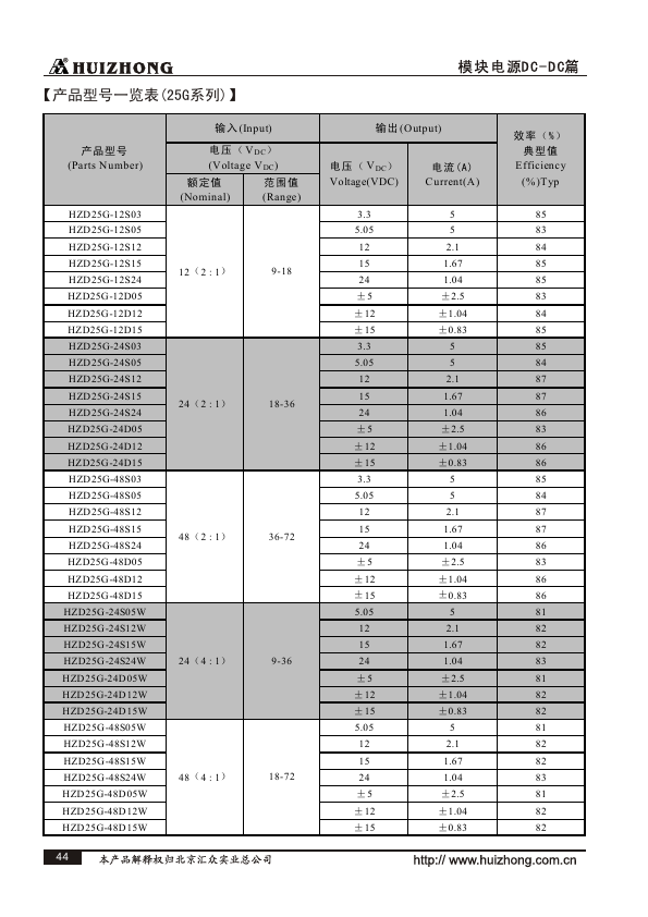 HZD25G-24D15