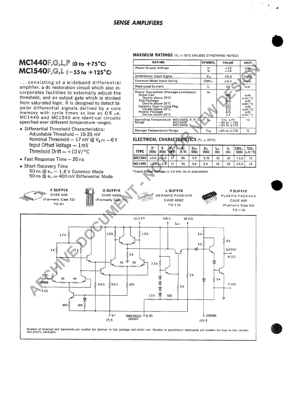 <?=MC1540?> डेटा पत्रक पीडीएफ