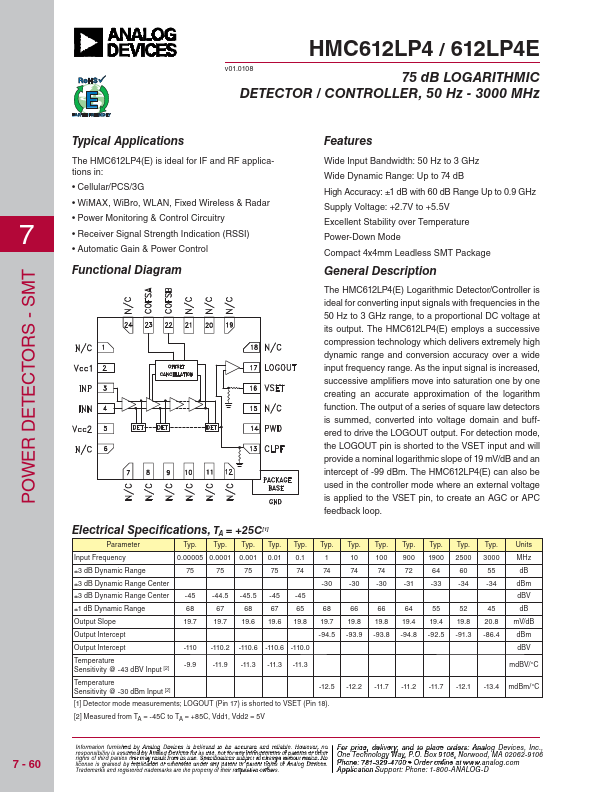 HMC612LP4E