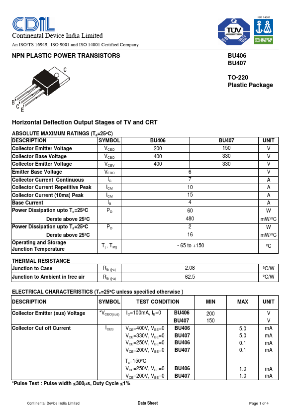 BU406