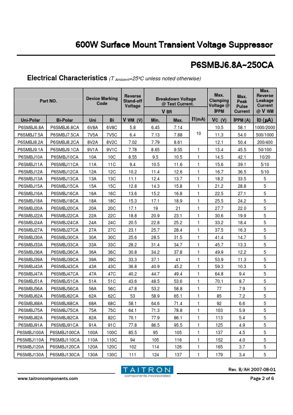 P6SMBJ7.5CA