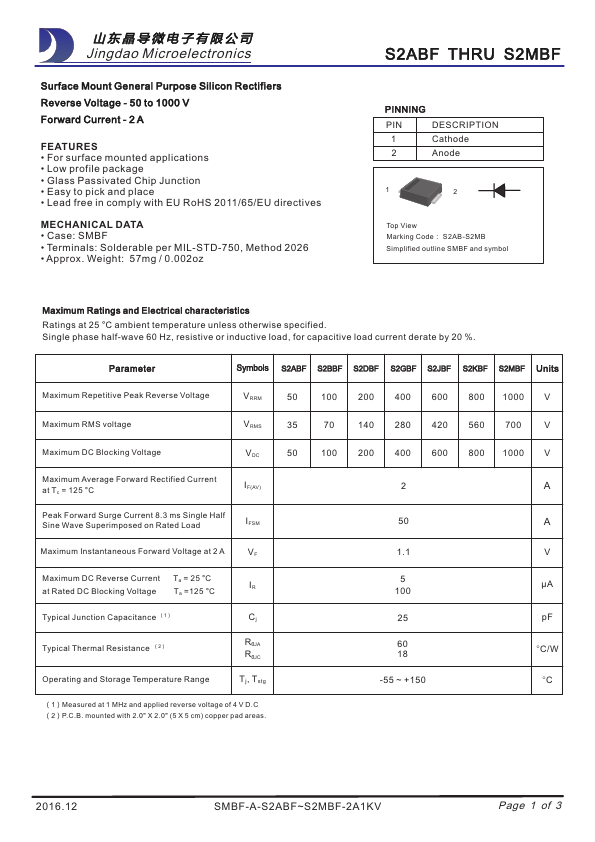 S2MBF Jingdao Microelectronics