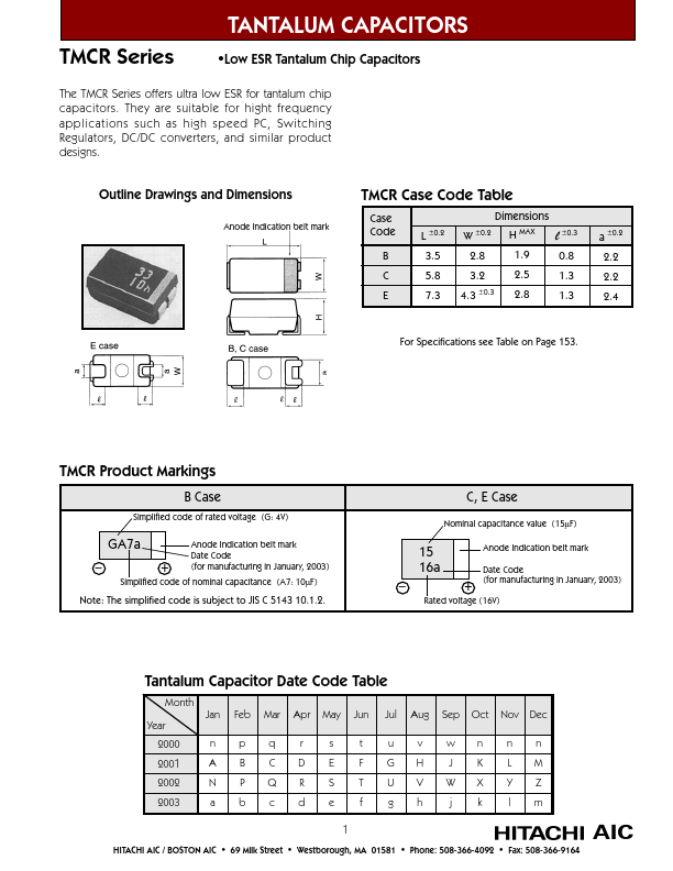 <?=TMCRC1A686KTR?> डेटा पत्रक पीडीएफ