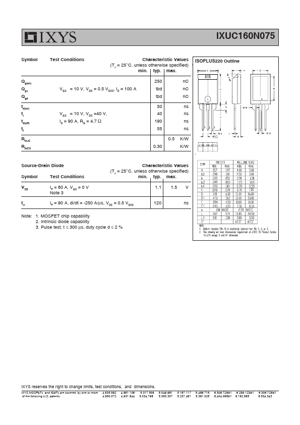 IXUC160N075