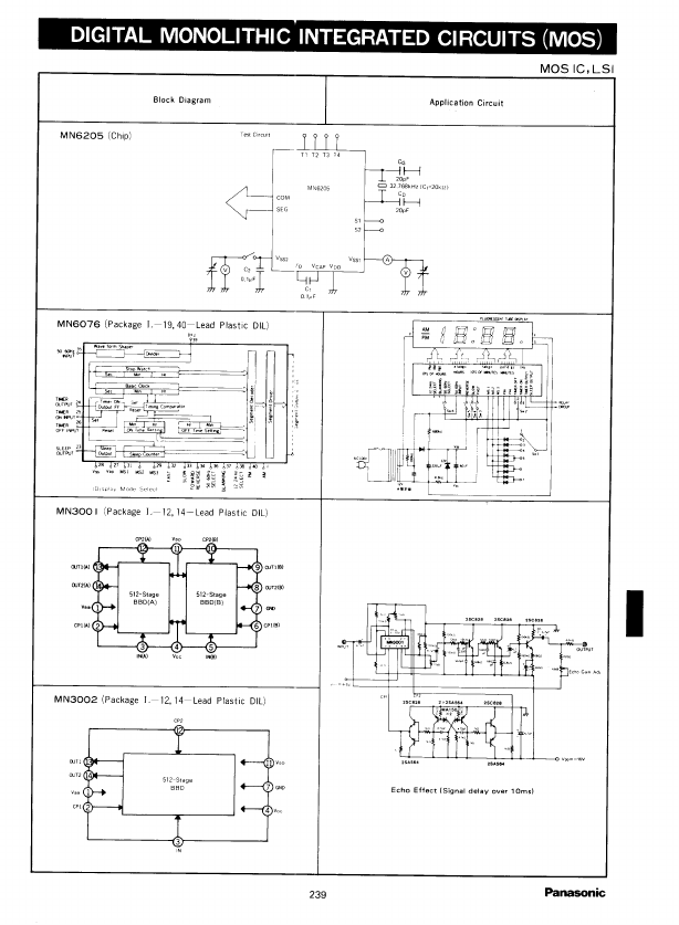 MN3001