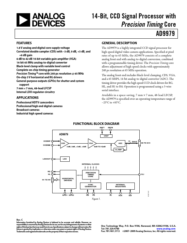 AD9979 Analog Devices