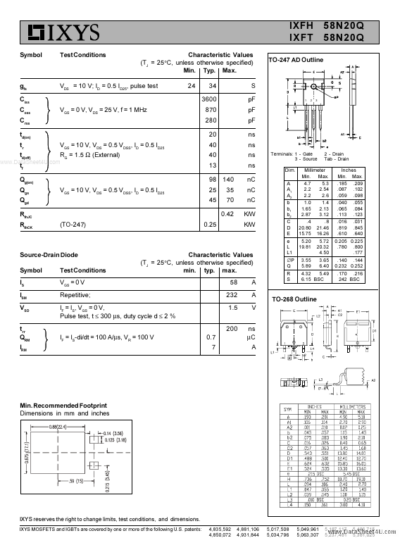 IXFH58N20Q