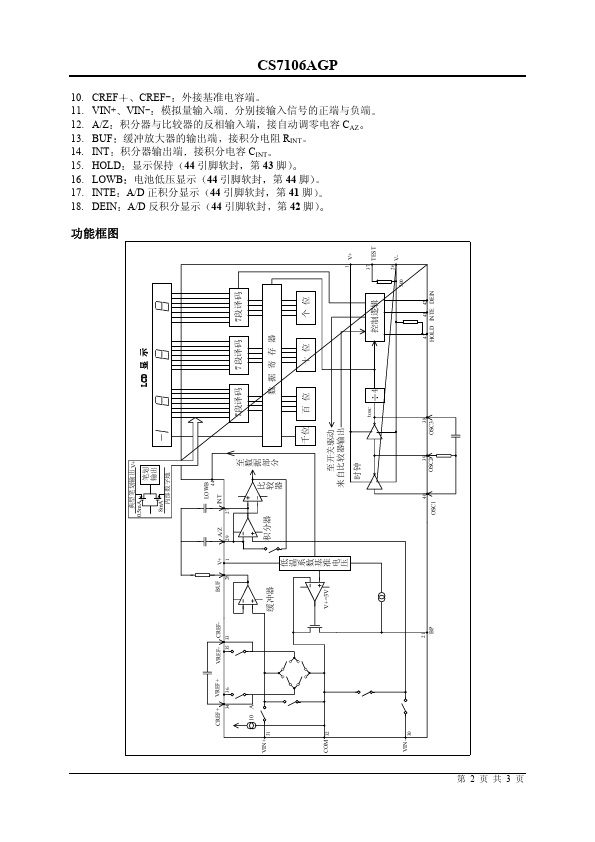 CS7106AGP