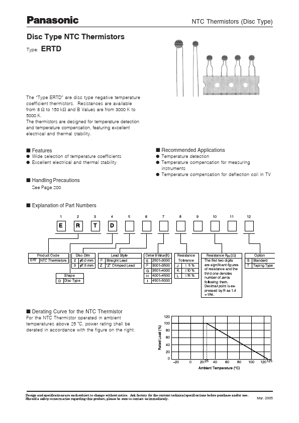 ERTD2FFK101S