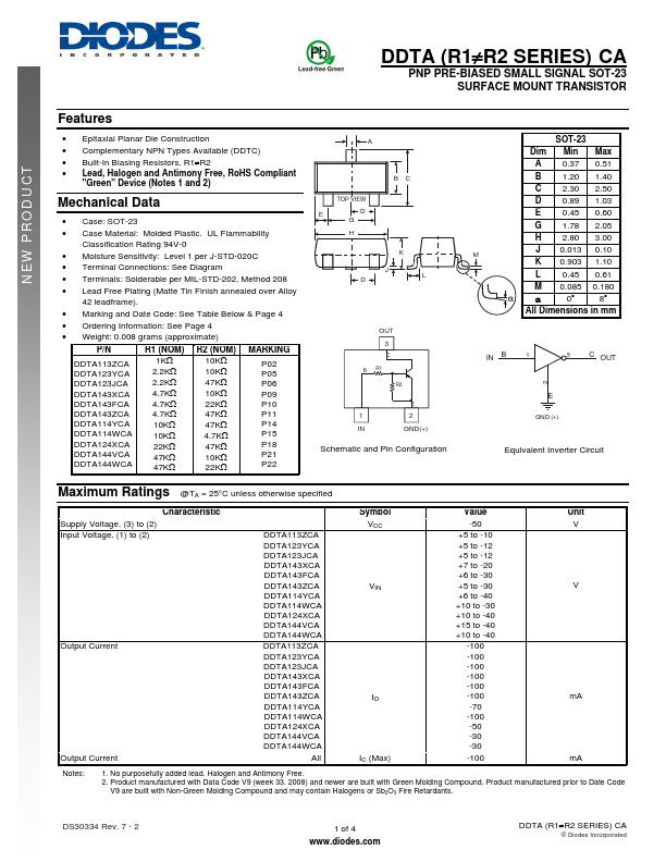 DDTA143ZCA Diodes