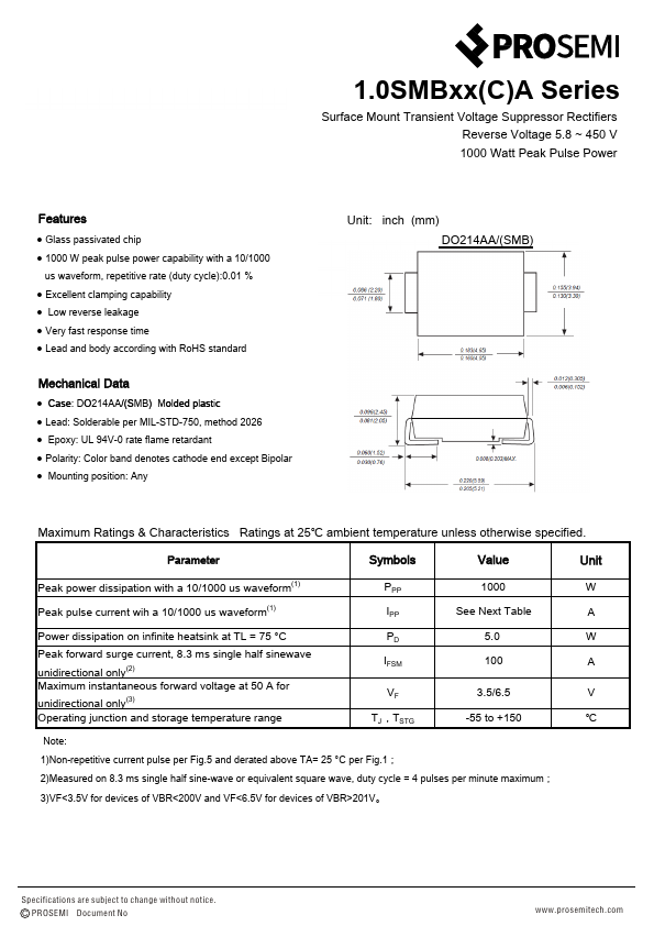 1.0SMB300A PROSEMI