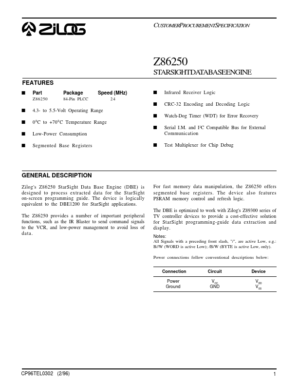 Z86250 Zilog.