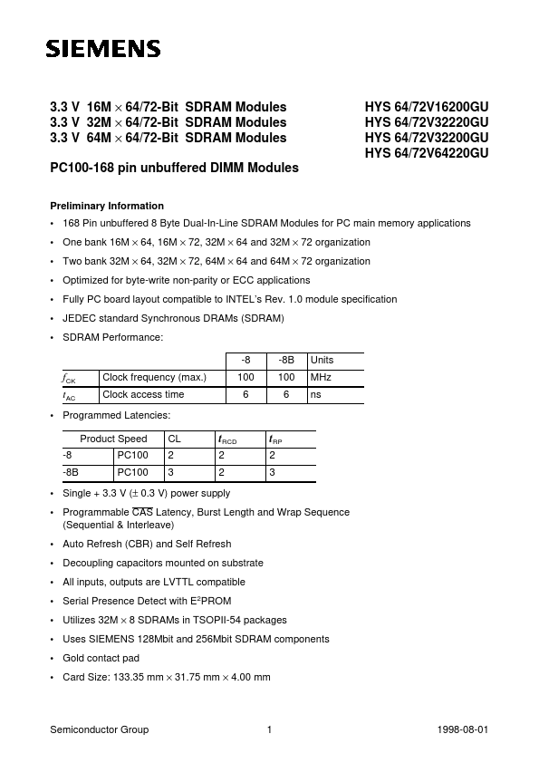 <?=HYS64V32220GU-8?> डेटा पत्रक पीडीएफ