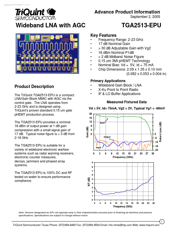 TGA2513-EPU TriQuint Semiconductor