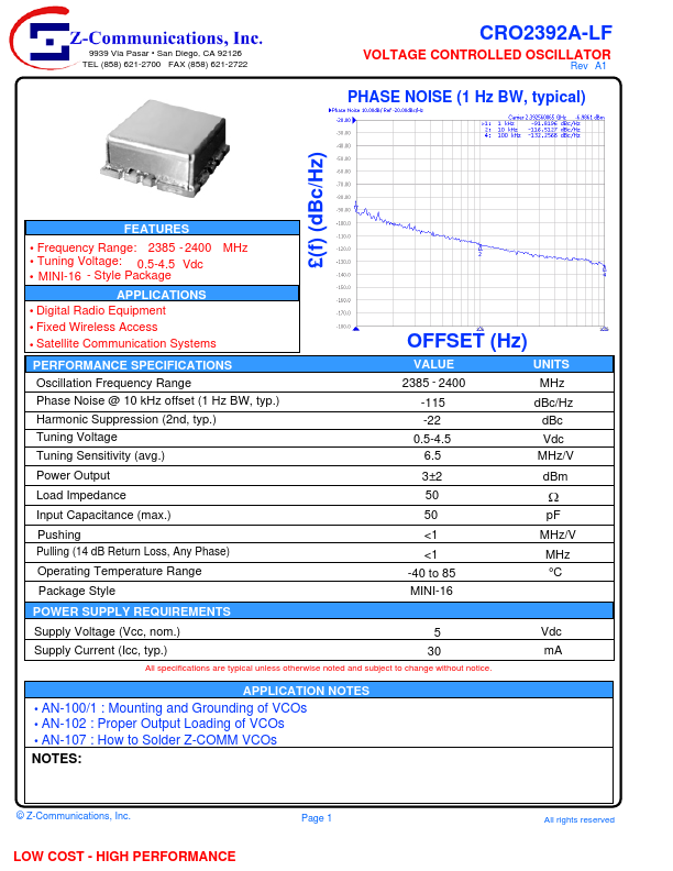 CRO2392A-LF