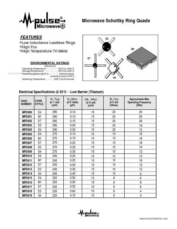 MP2497 M-Pulse Microwave