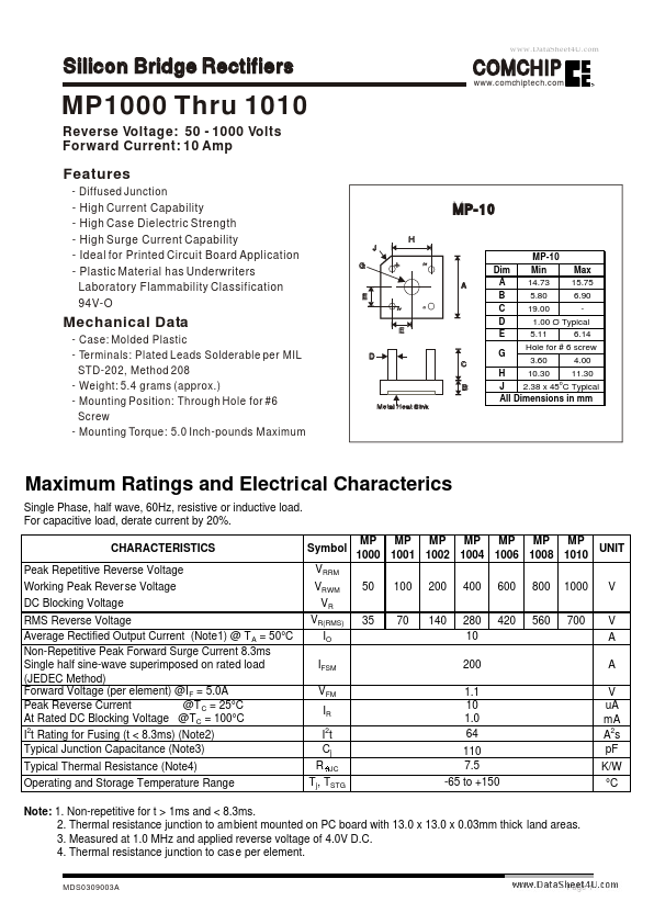 MP1002 Comchip Technology