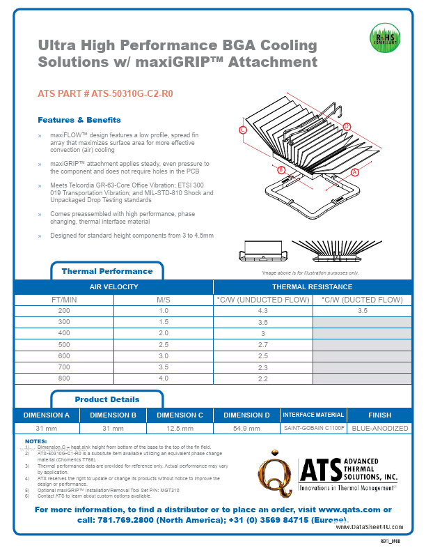 ATS-50310G-C2-R0 Advanced Thermal Solutions
