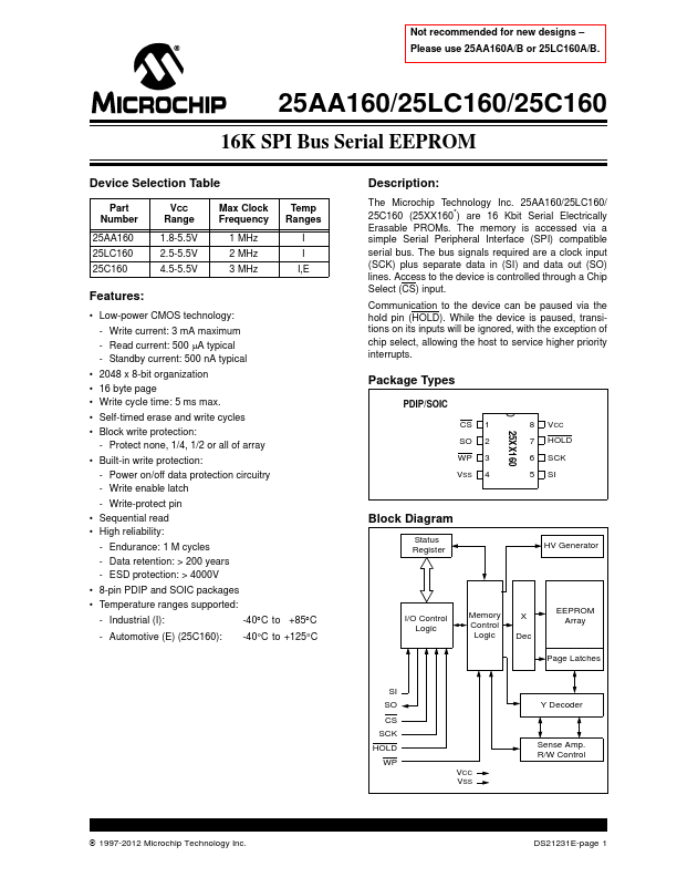 25C160 MicrochipTechnology