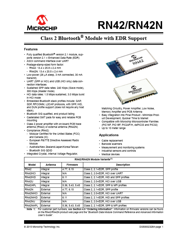 RN42 Microchip