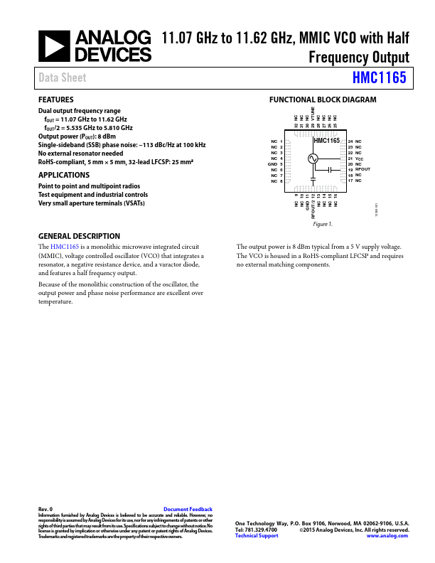 HMC1165 Analog Devices