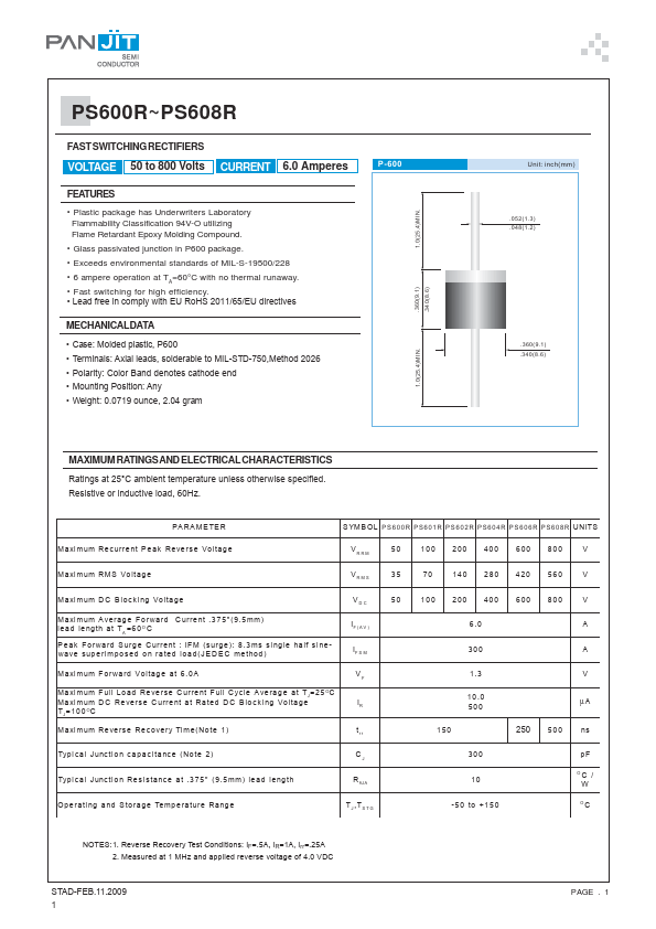 PS604R