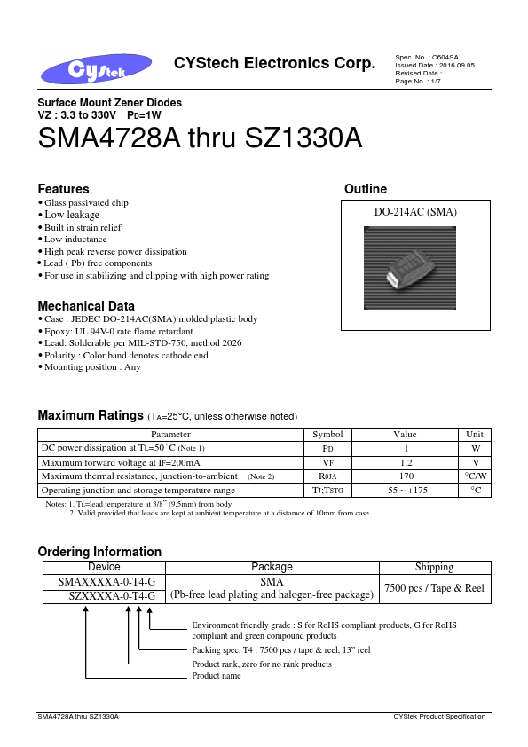 SMA4739A CYStech Electronics