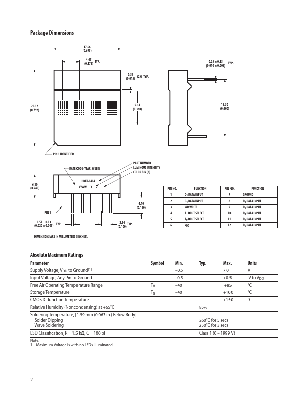 HDLG-1414 Datasheet | Four Character Smart Alphanumeric Displays