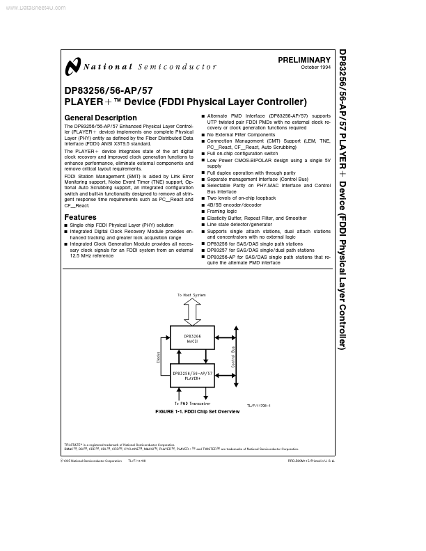 DP83257 National Semiconductor