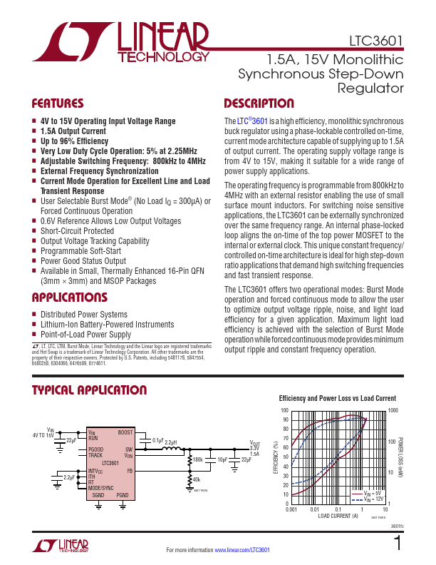 LTC3601 Linear Technology