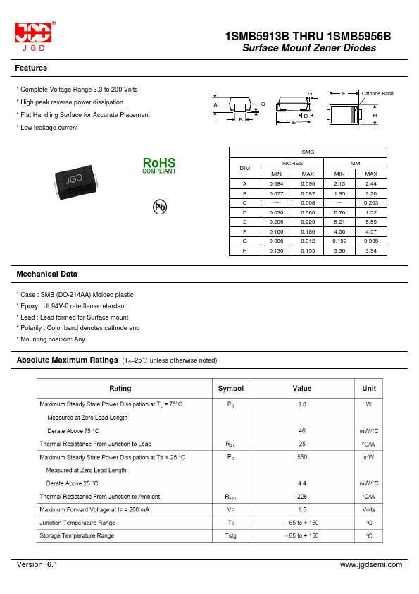 1SMB5955B