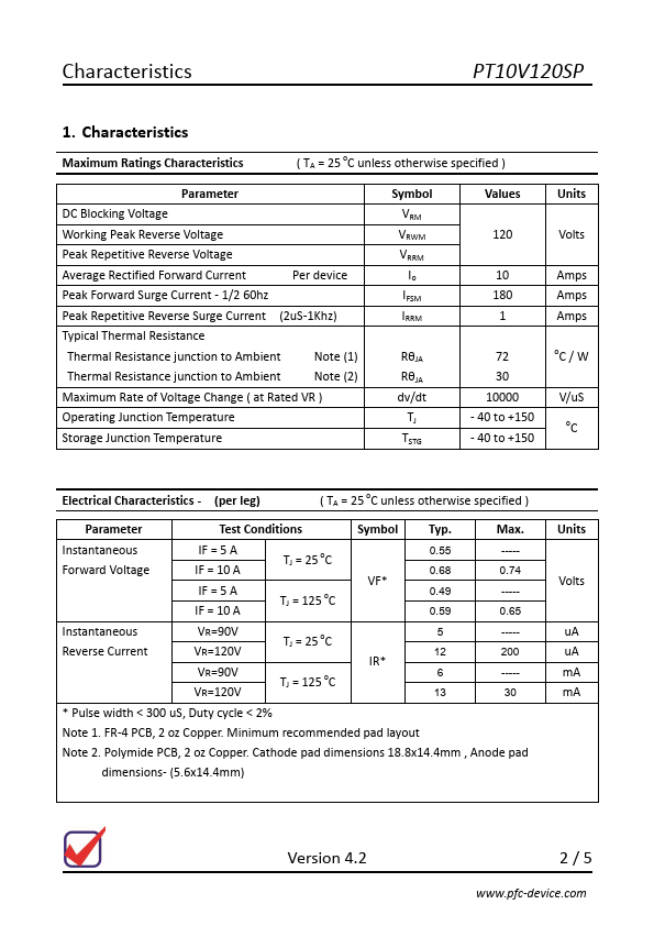 PT10V120SP