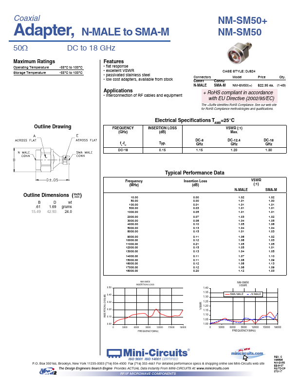 NM-SM50 Mini-Circuits