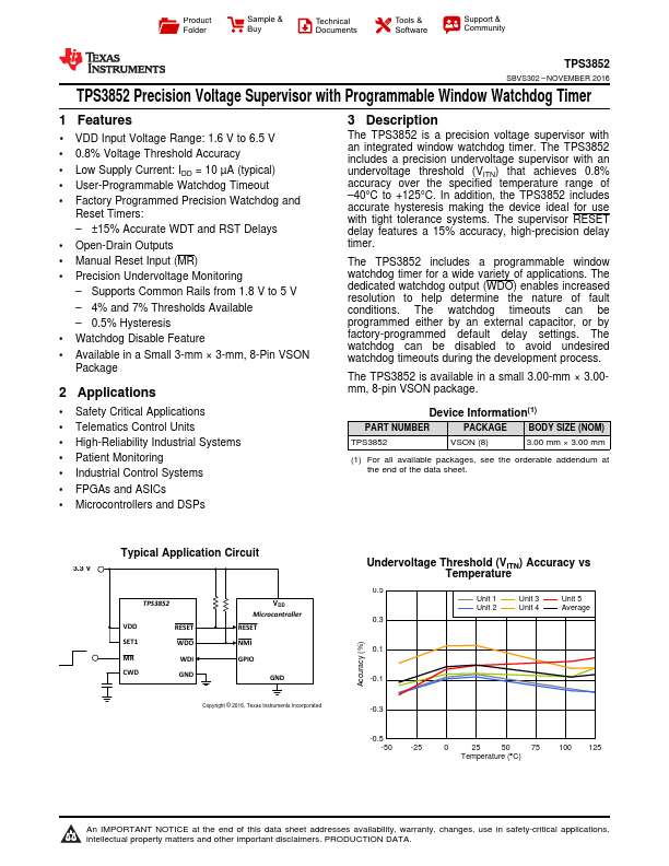 TPS3852 Texas Instruments