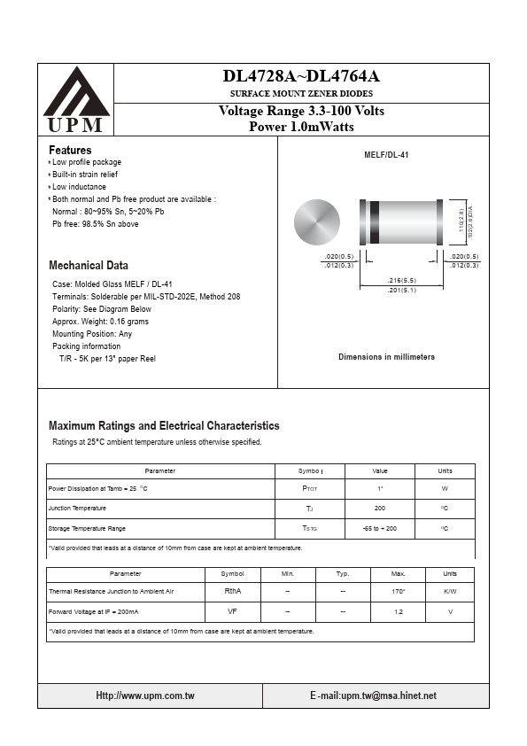 DL4737A UPM