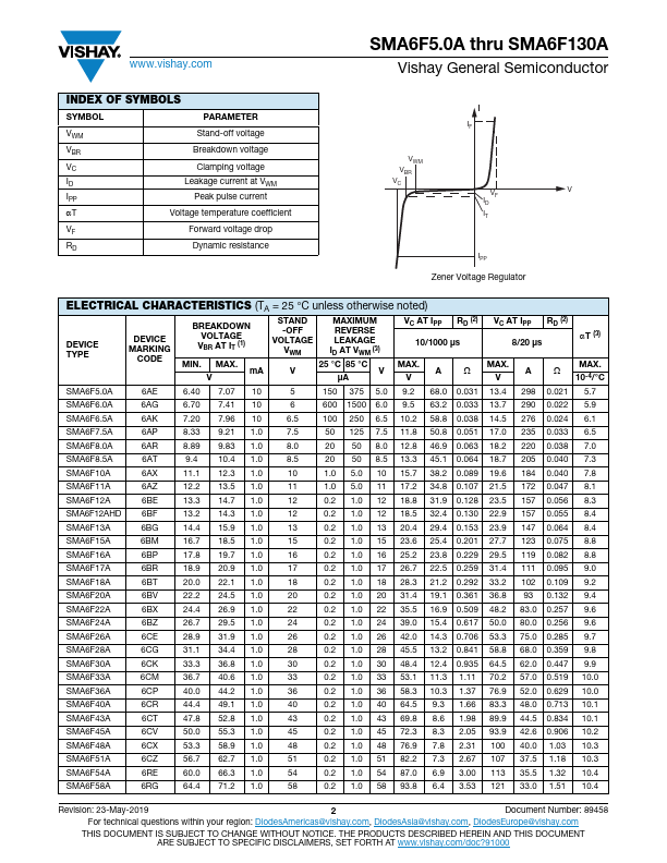 SMA6F16A