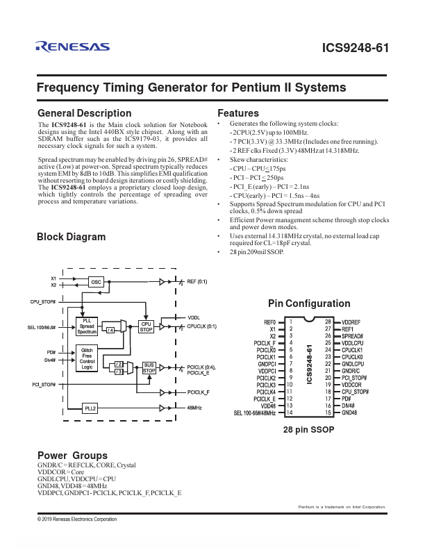 ICS9248-61 Renesas