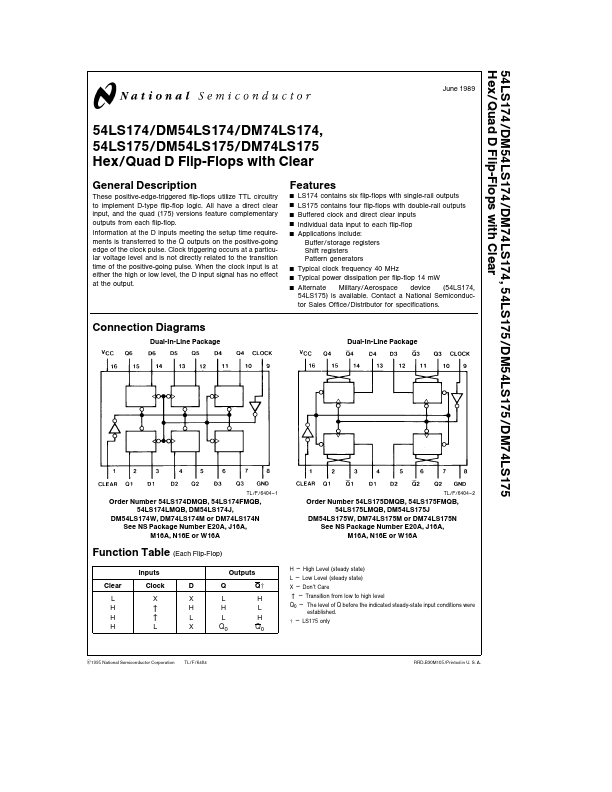 74LS174 National Semiconductor