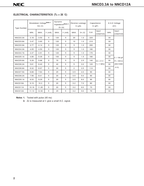 NNCD5.6A