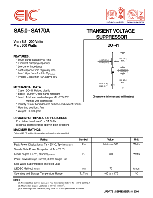 SA30A EIC discrete