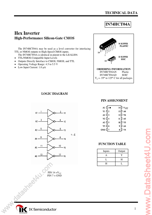 <?=IN74HCT04A?> डेटा पत्रक पीडीएफ