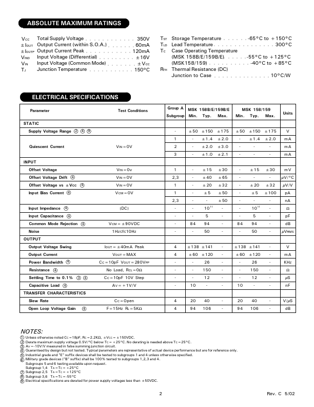 MSK159