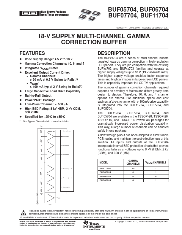 BUF11704