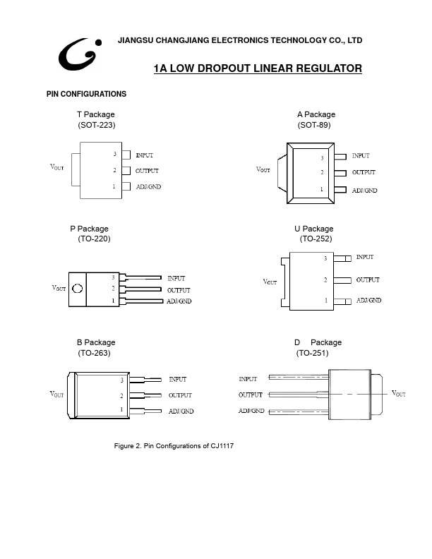 CJB1117-1.8