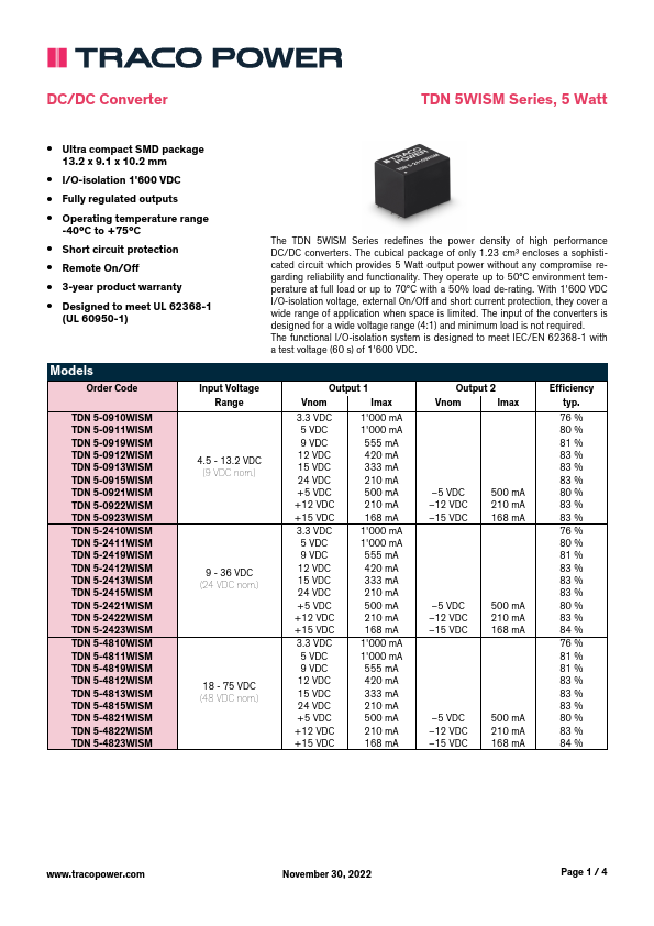 TDN5-2410WI