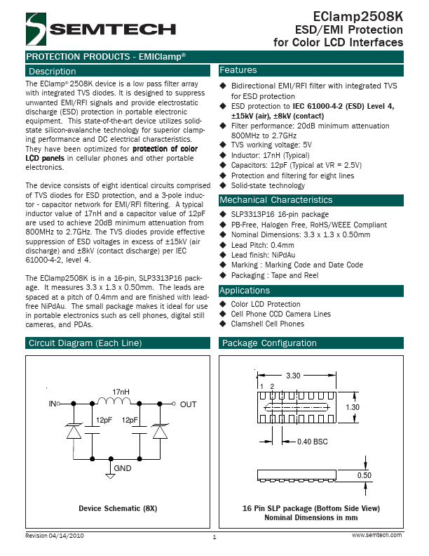 EClamp2508K