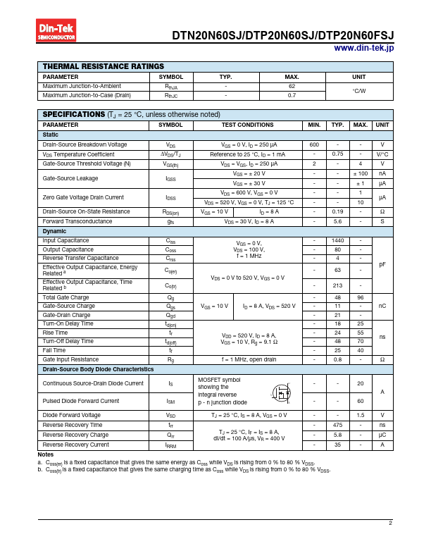 DTP20N60SJ